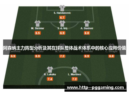 阿森纳主力阵型分析及其在球队整体战术体系中的核心应用价值