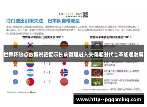 世界杯热点数据说话揭示伤病管理进入关键期时代变革加速发展