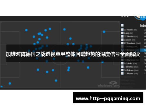 加维对阵德国之战透视意甲整体回暖趋势的深度信号全面解读 加维对阵德国之战透视意甲整体回暖趋势的深度信号全面解读