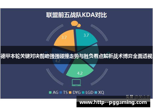 德甲本轮关键对决前瞻强强碰撞走势与胜负看点解析战术博弈全面透视 德甲本轮关键对决前瞻强强碰撞走势与胜负看点解析战术博弈全面透视