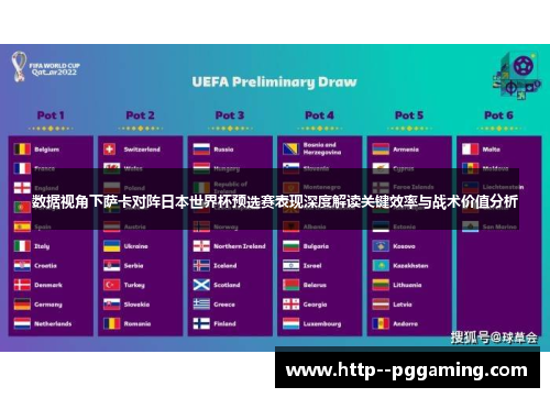 数据视角下萨卡对阵日本世界杯预选赛表现深度解读关键效率与战术价值分析 数据视角下萨卡对阵日本世界杯预选赛表现深度解读关键效率与战术价值分析