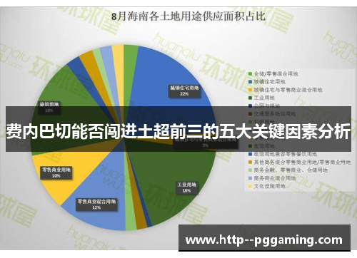费内巴切能否闯进土超前三的五大关键因素分析