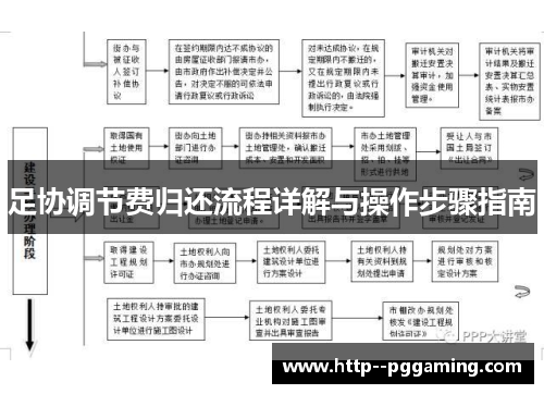足协调节费归还流程详解与操作步骤指南