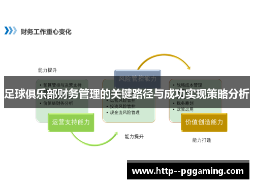 足球俱乐部财务管理的关键路径与成功实现策略分析 足球俱乐部财务管理的关键路径与成功实现策略分析