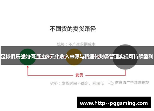 足球俱乐部如何通过多元化收入来源与精细化财务管理实现可持续盈利