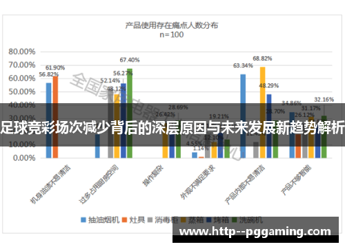 足球竞彩场次减少背后的深层原因与未来发展新趋势解析