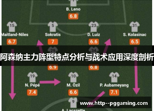 阿森纳主力阵型特点分析与战术应用深度剖析 阿森纳主力阵型特点分析与战术应用深度剖析